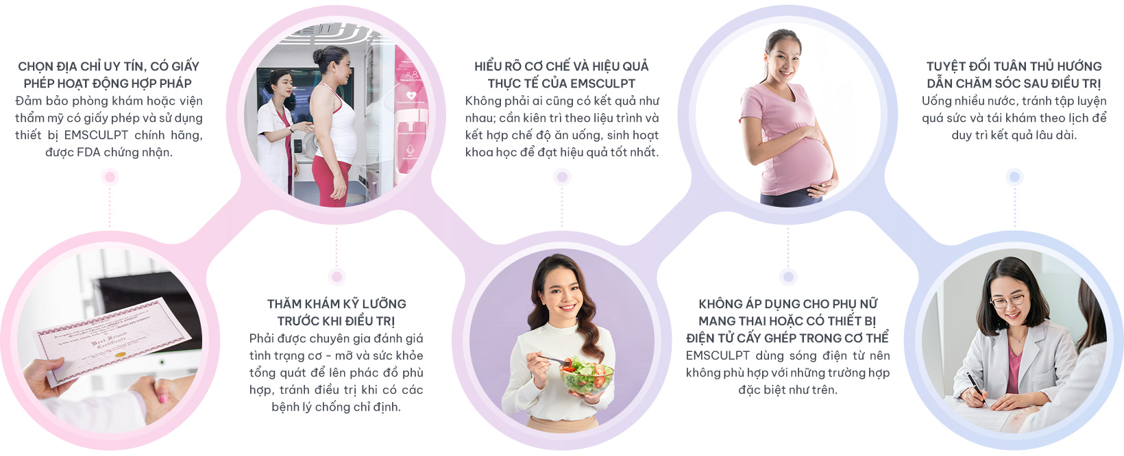 Giảm béo cấu trúc đa công nghệ