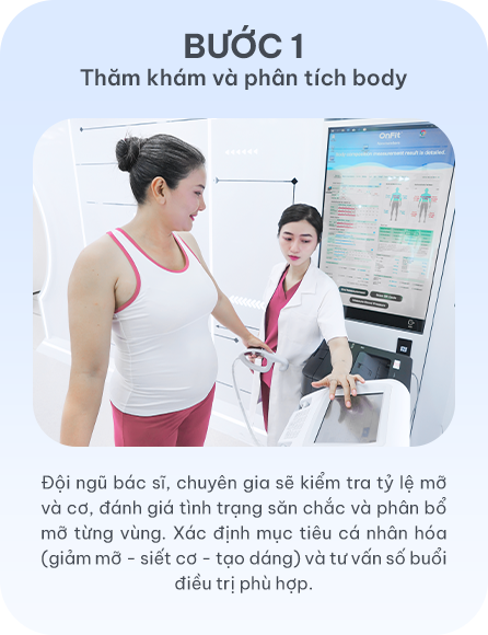 Giảm béo cấu trúc đa công nghệ