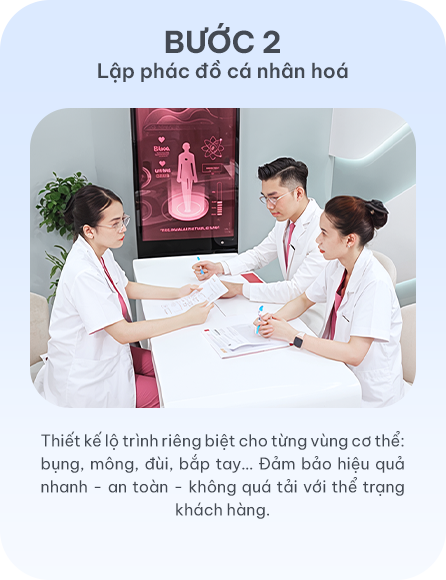 Giảm béo cấu trúc đa công nghệ
