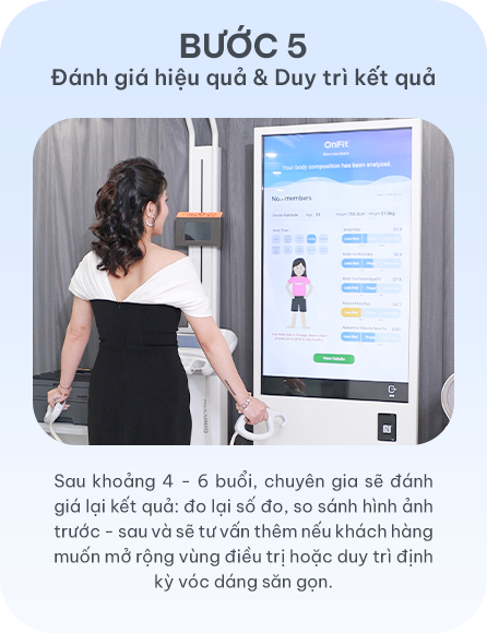 Giảm béo cấu trúc đa công nghệ