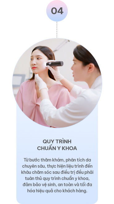 Giảm béo cấu trúc đa công nghệ