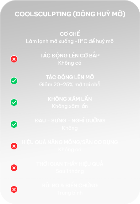Giảm béo cấu trúc đa công nghệ