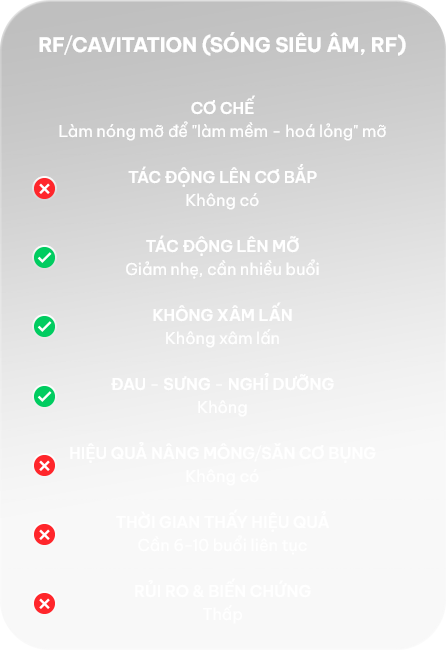 Giảm béo cấu trúc đa công nghệ
