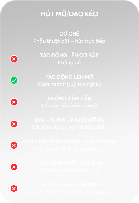 Giảm béo cấu trúc đa công nghệ