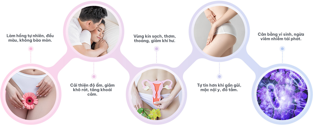 Giảm béo cấu trúc đa công nghệ