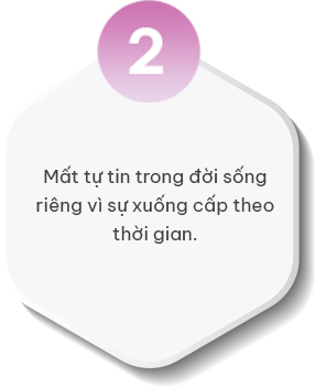 Giảm béo cấu trúc đa công nghệ