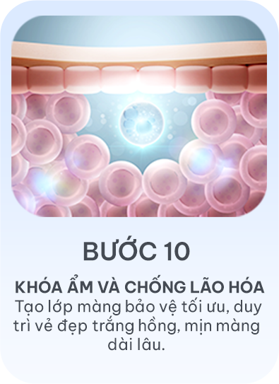 Giảm béo cấu trúc đa công nghệ