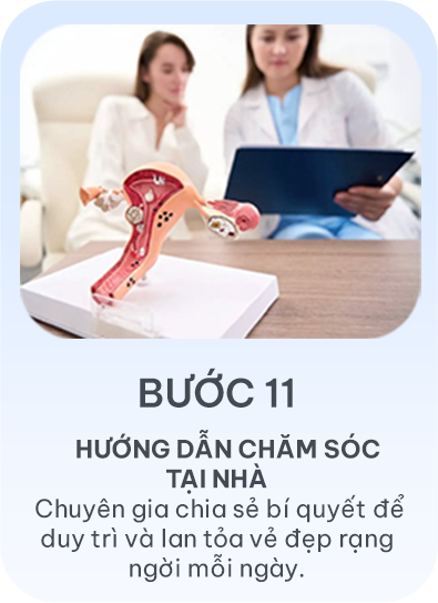 Giảm béo cấu trúc đa công nghệ