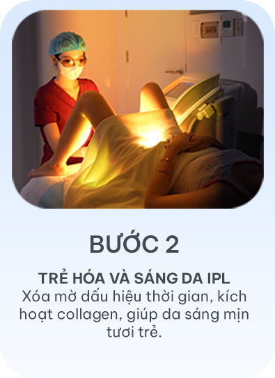 Giảm béo cấu trúc đa công nghệ