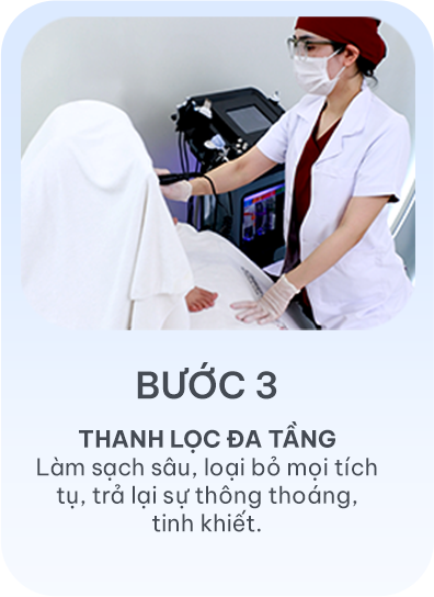 Giảm béo cấu trúc đa công nghệ