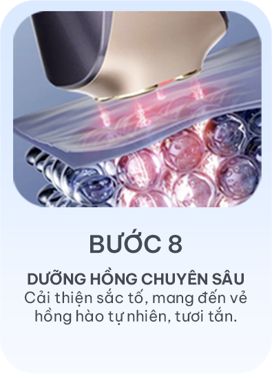 Giảm béo cấu trúc đa công nghệ