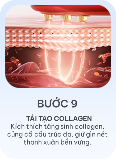 Giảm béo cấu trúc đa công nghệ