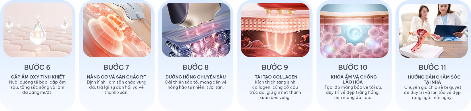 Giảm béo cấu trúc đa công nghệ