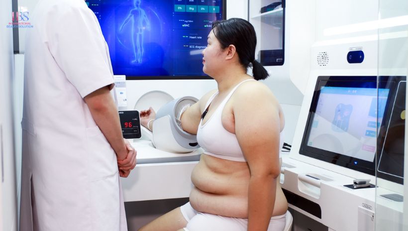 Quy trình chăm sóc cá nhân hóa